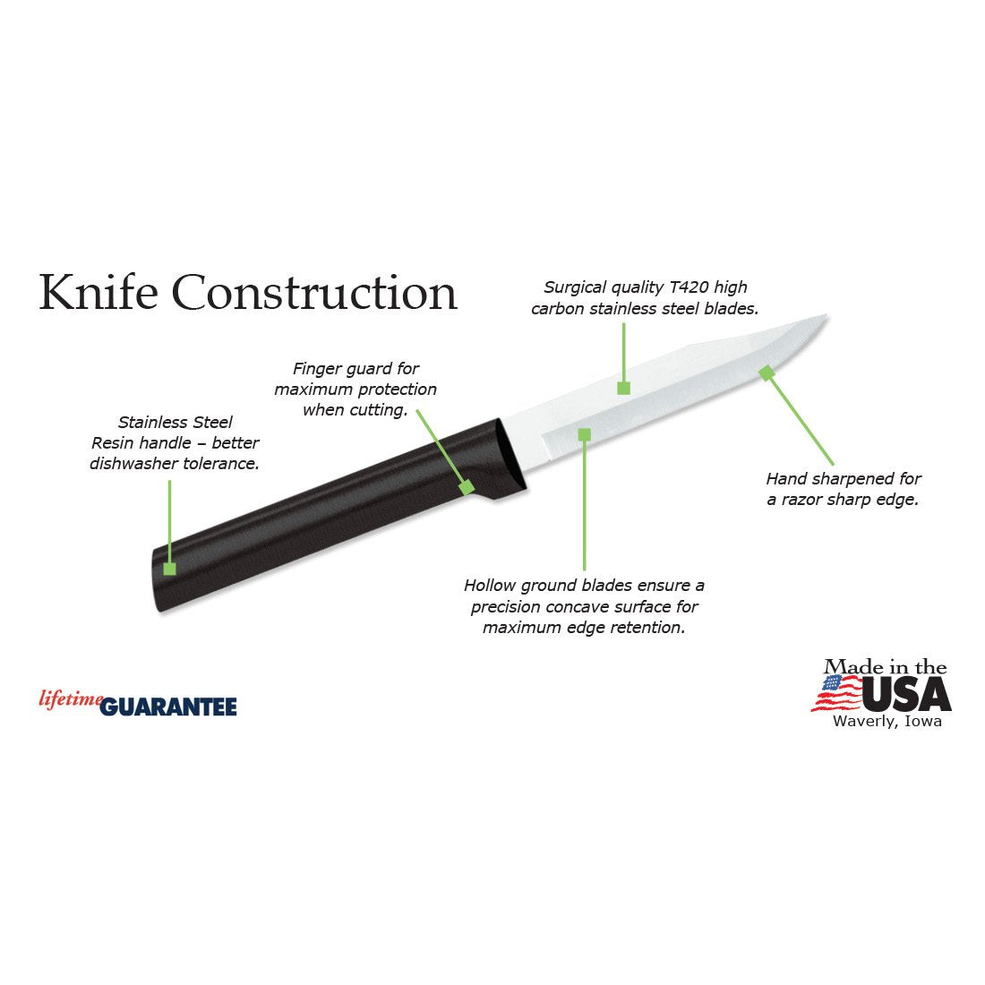 Regular Paring Knife - Black Resin Handle